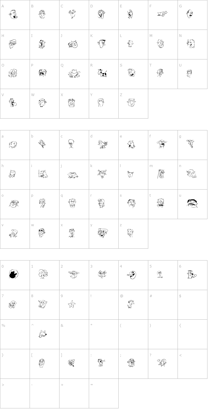Character Map Sappy Mugs Font