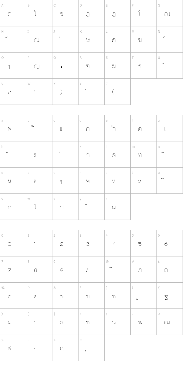 Character Map Sara Buri Font
