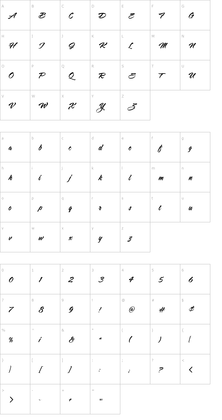 Character Map SARAH SCRIPT Font