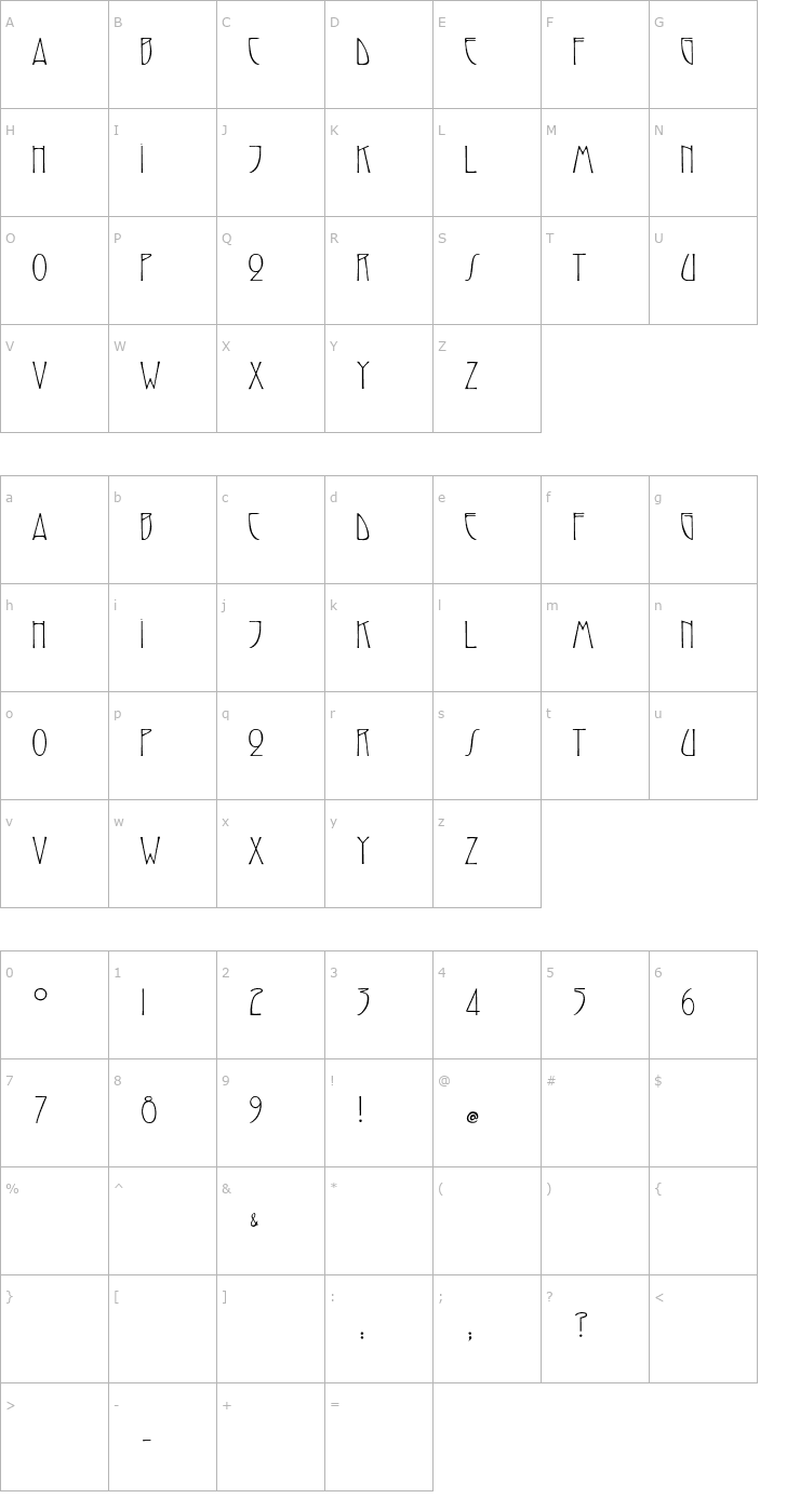 Character Map SarahCaps Font