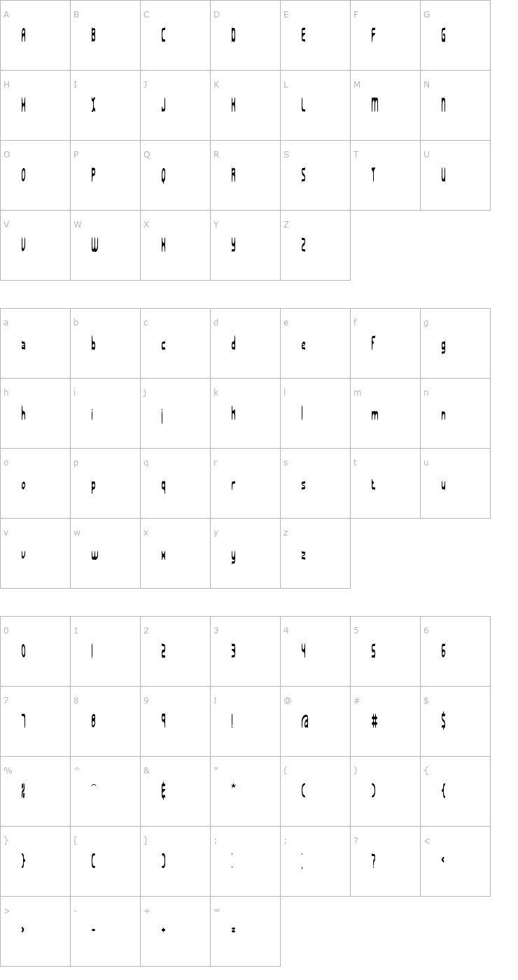 Character Map Sarcastic BRK Font