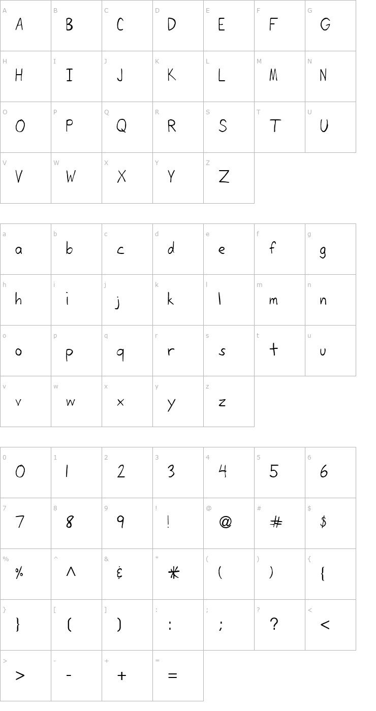 Character Map Sargon Regular ttnorm Font