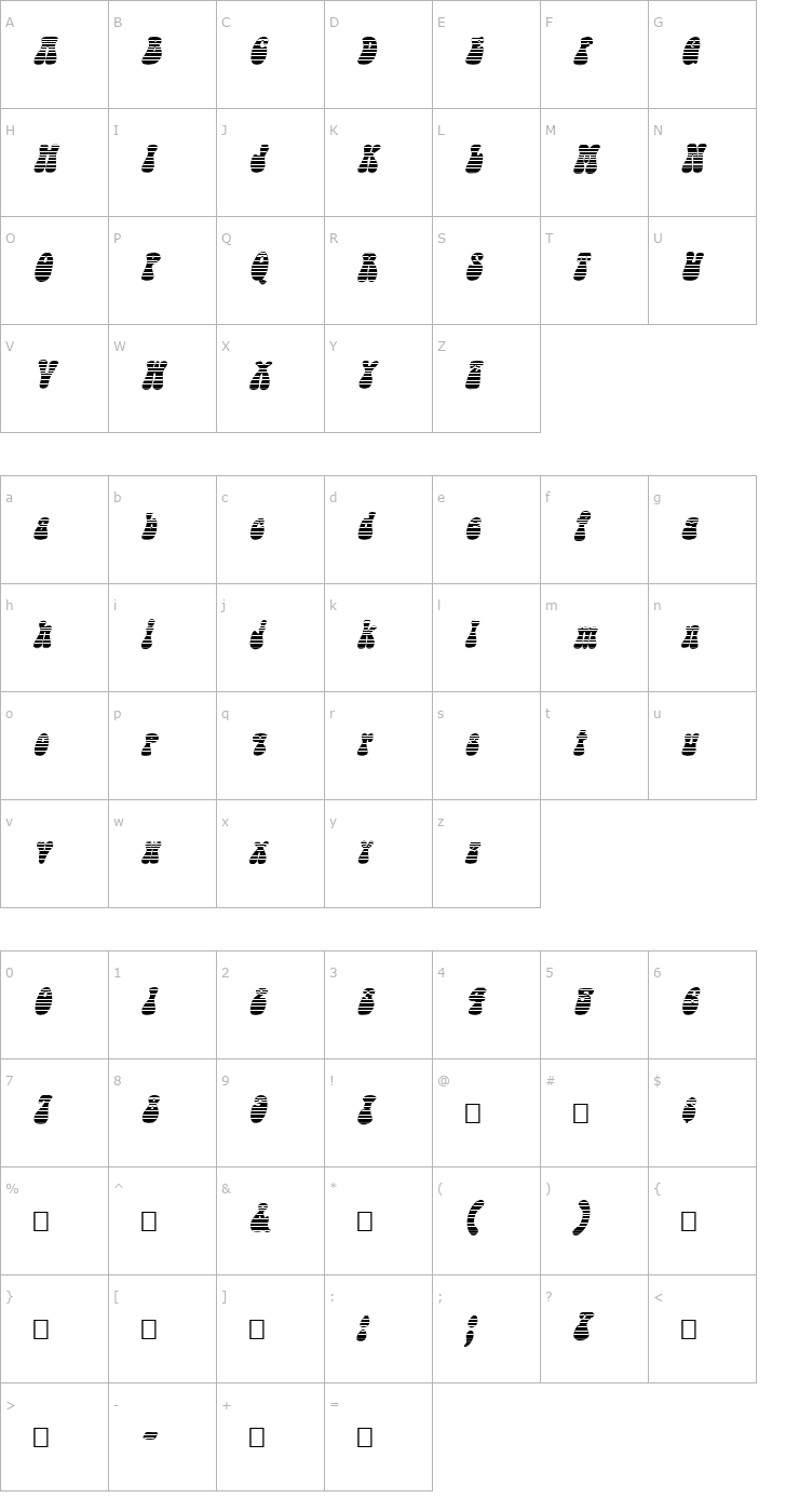 Character Map Sargoo Font