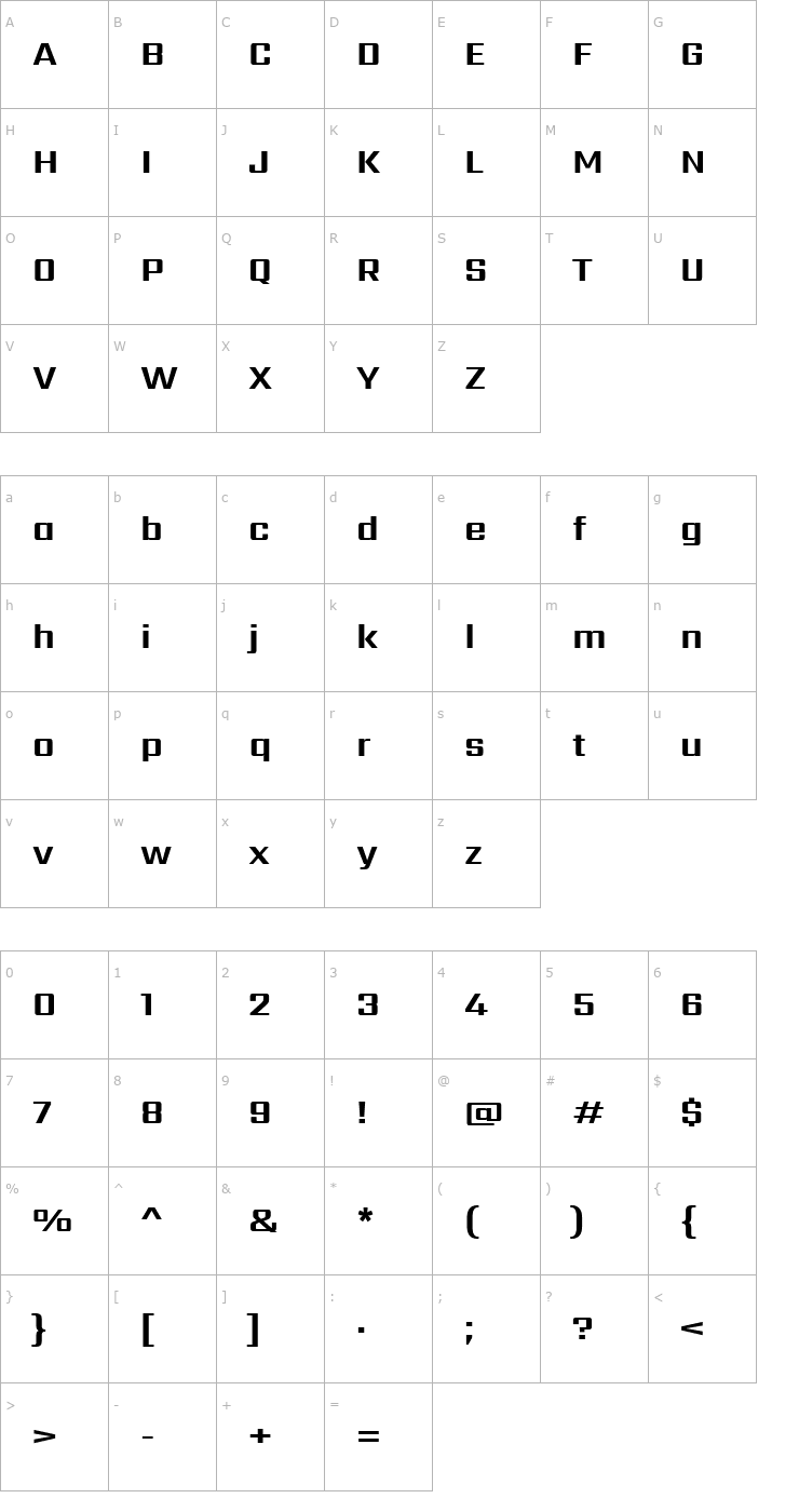 Character Map Sarpanch Bold Font