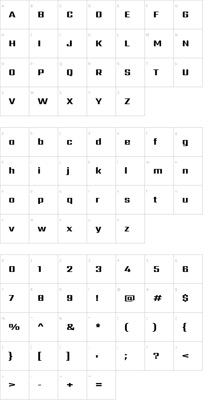 Character Map Sarpanch ExtraBold Font
