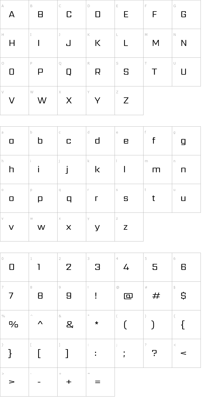 Character Map Sarpanch Font