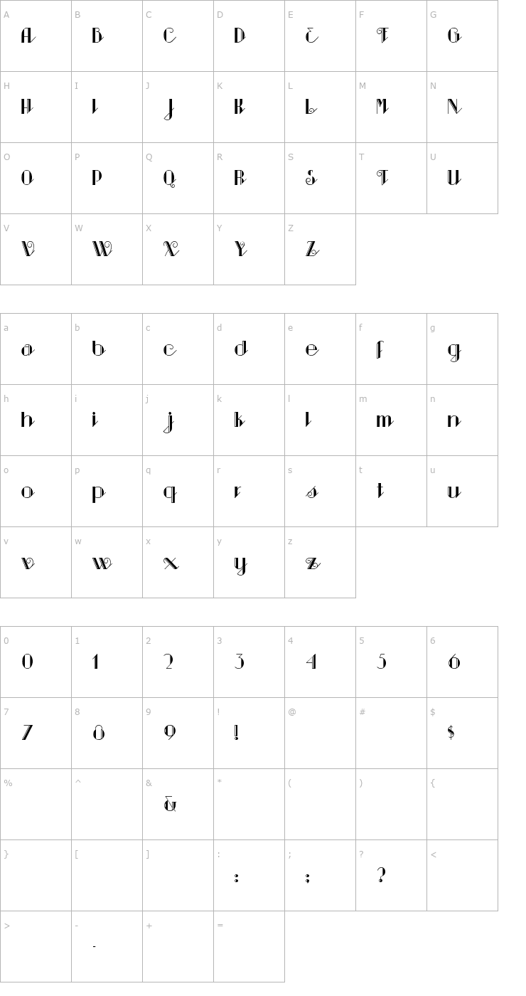 Character Map Sarsaparilla Font