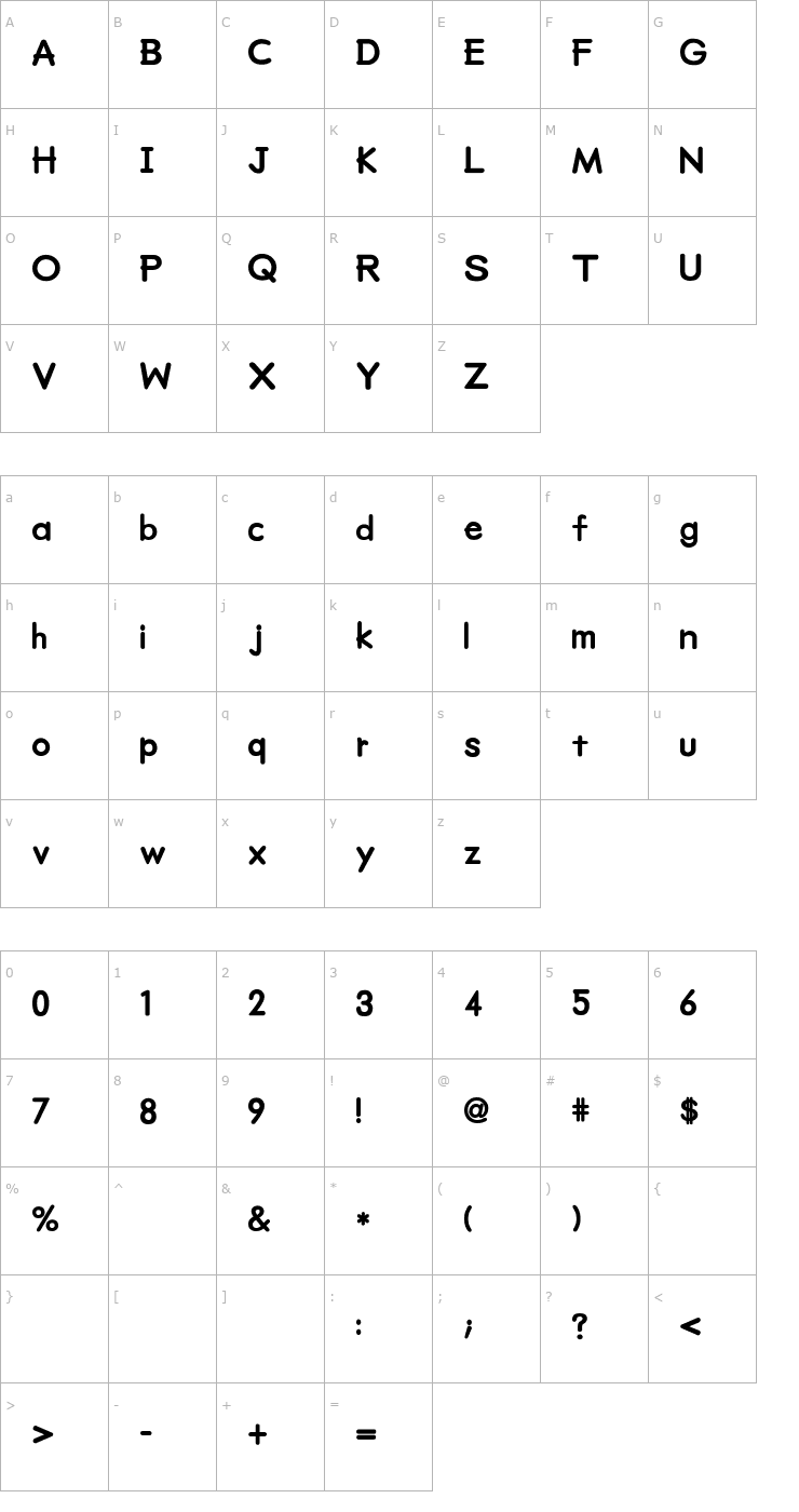 Character Map saru (sRB) Font