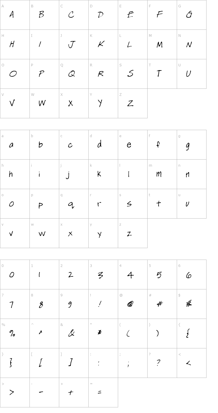 Character Map SashasHand Regular Font