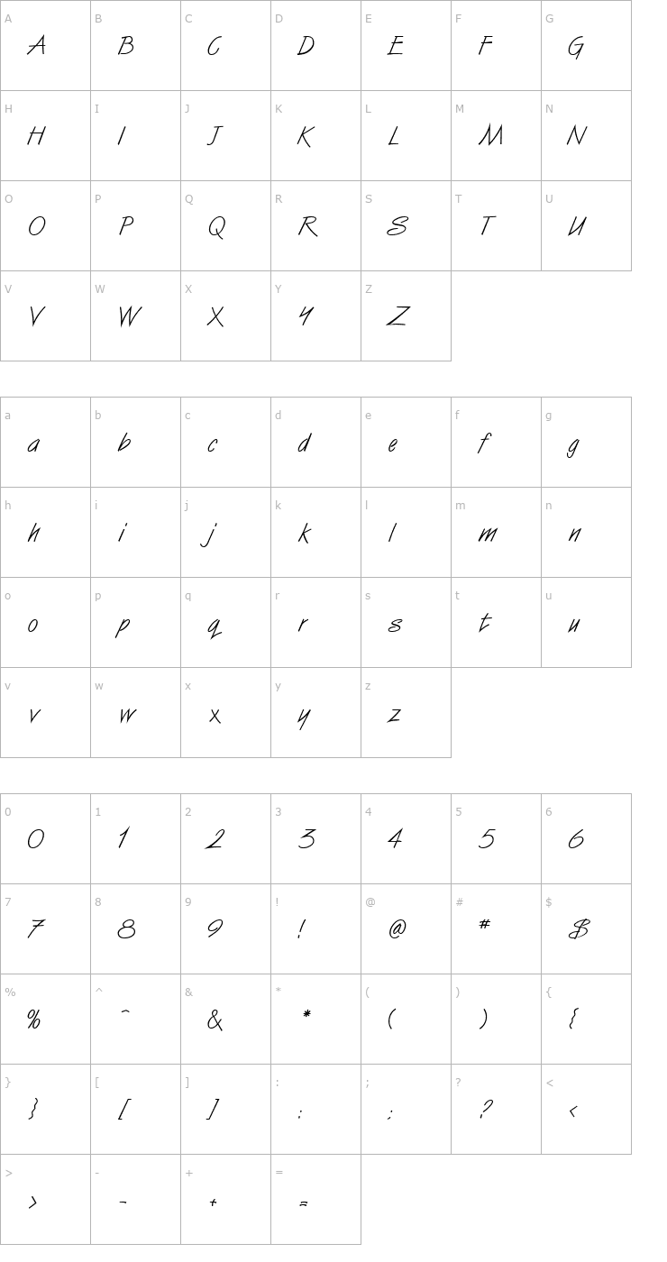 Character Map SassyScript Regular Font
