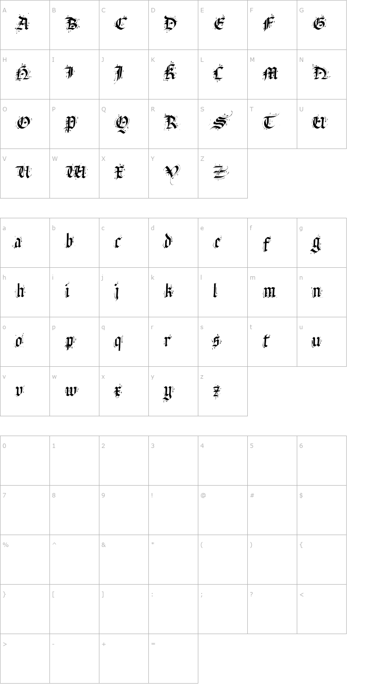 Character Map Satanas Humanum Salvator Font