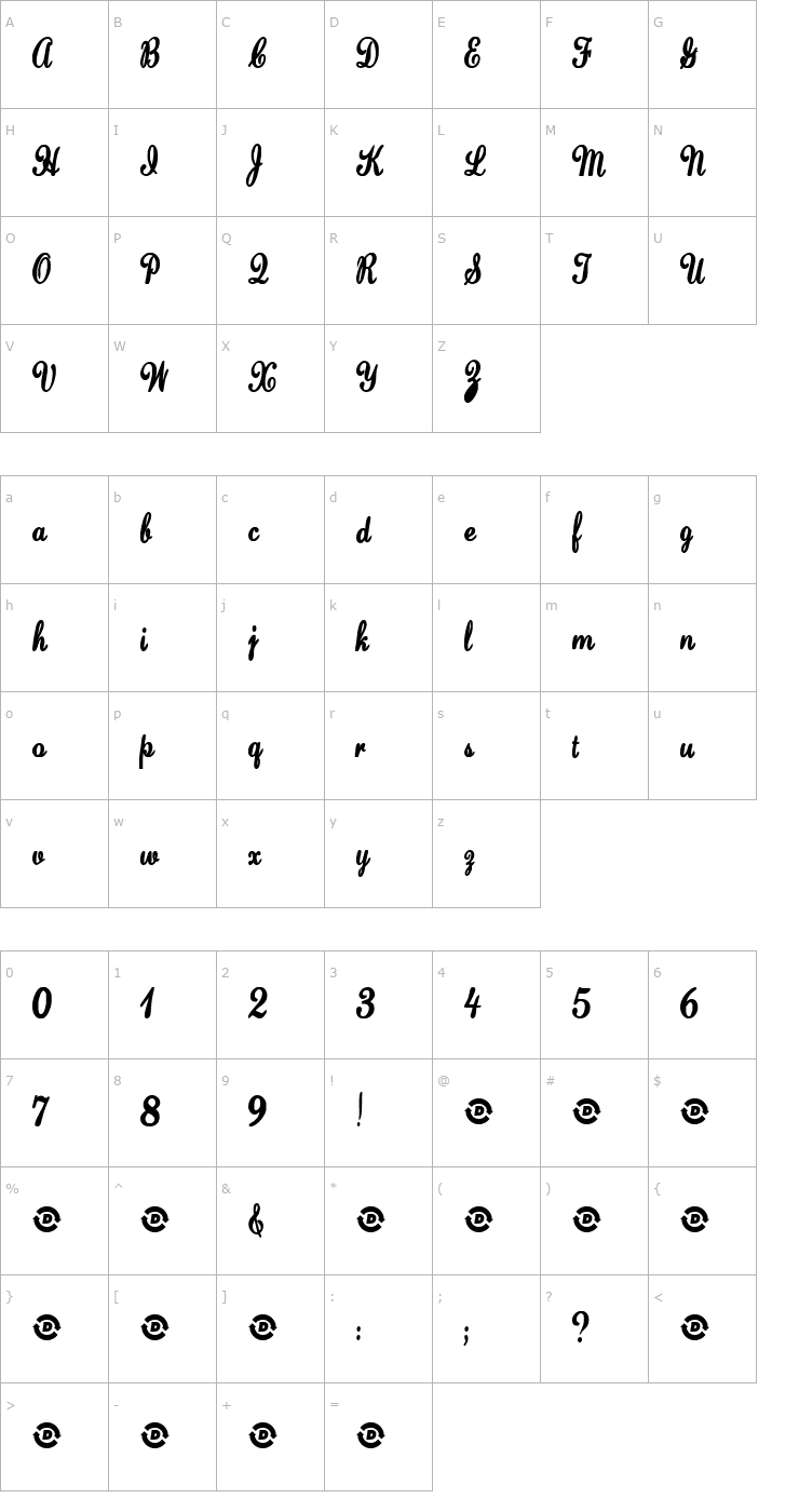 Character Map Saturday's Girl Font