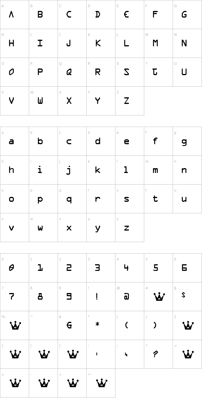 Character Map Saturn Return Font