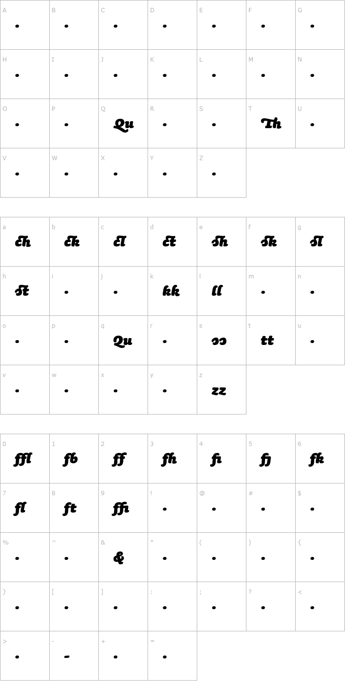 Character Map SaunaLigatures-BlackItalicSwash Font