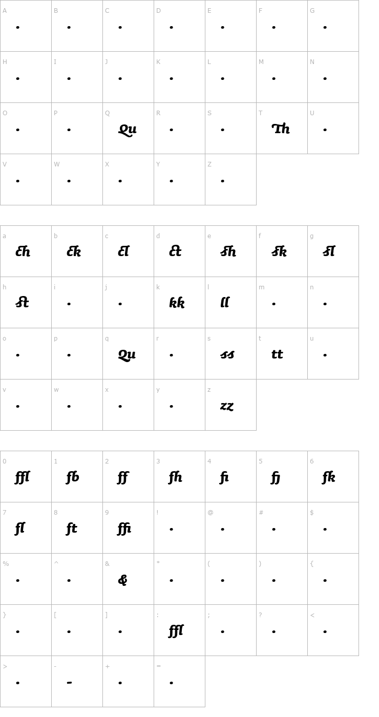 Character Map SaunaLigatures-BoldItalicSwash Font