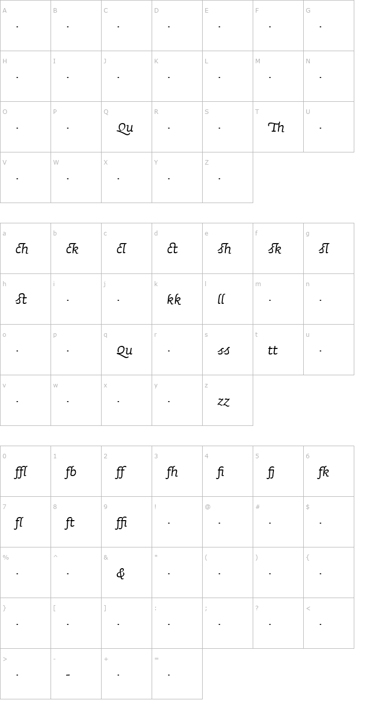 Character Map SaunaLigatures-ItalicSwash Font
