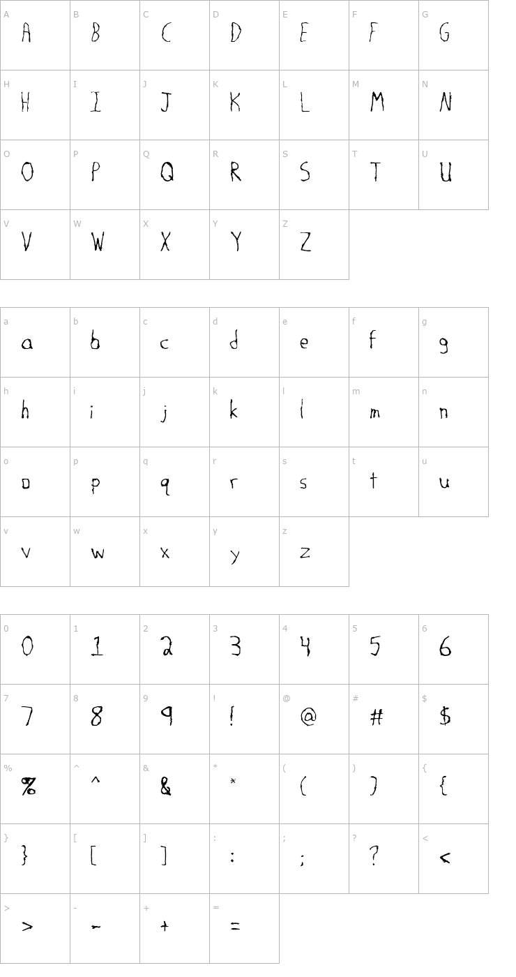 Character Map Savage Font