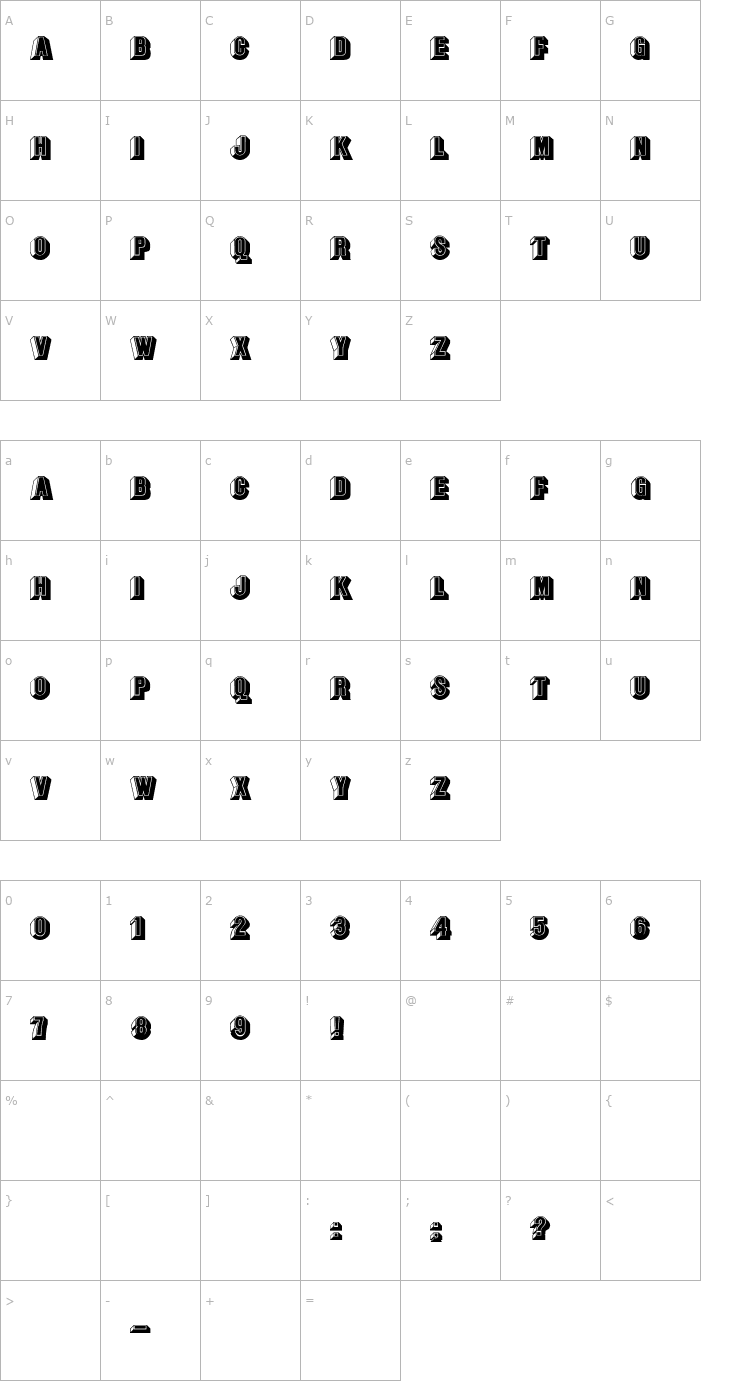 Character Map SavannahfatsPlain-Normal Font