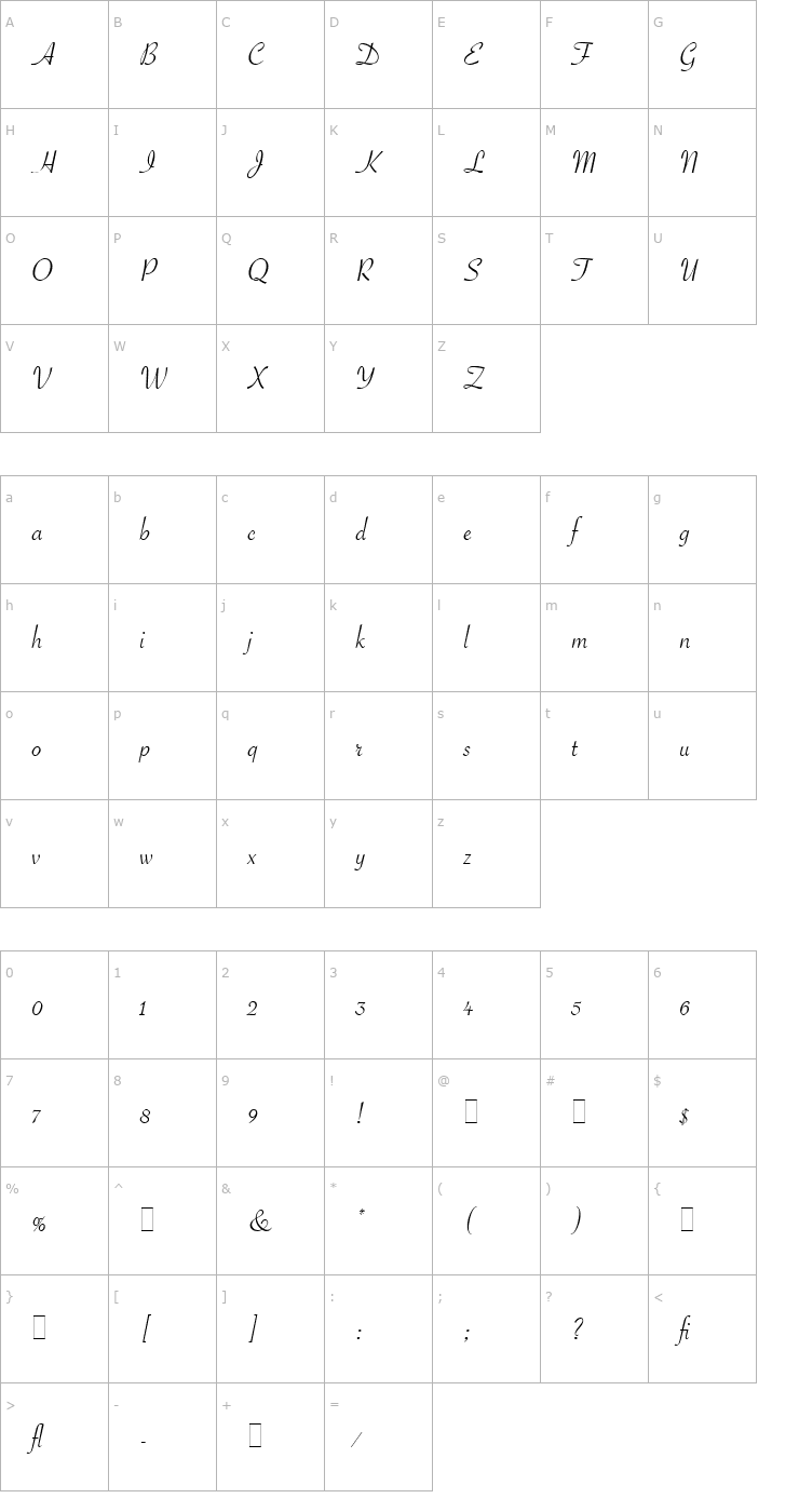 Character Map Savoye LET Plain1.0 Font
