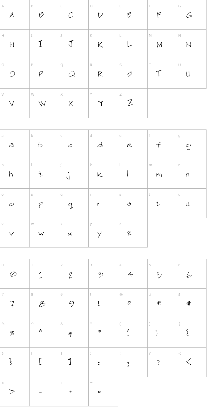 Character Map SawyersHand Font