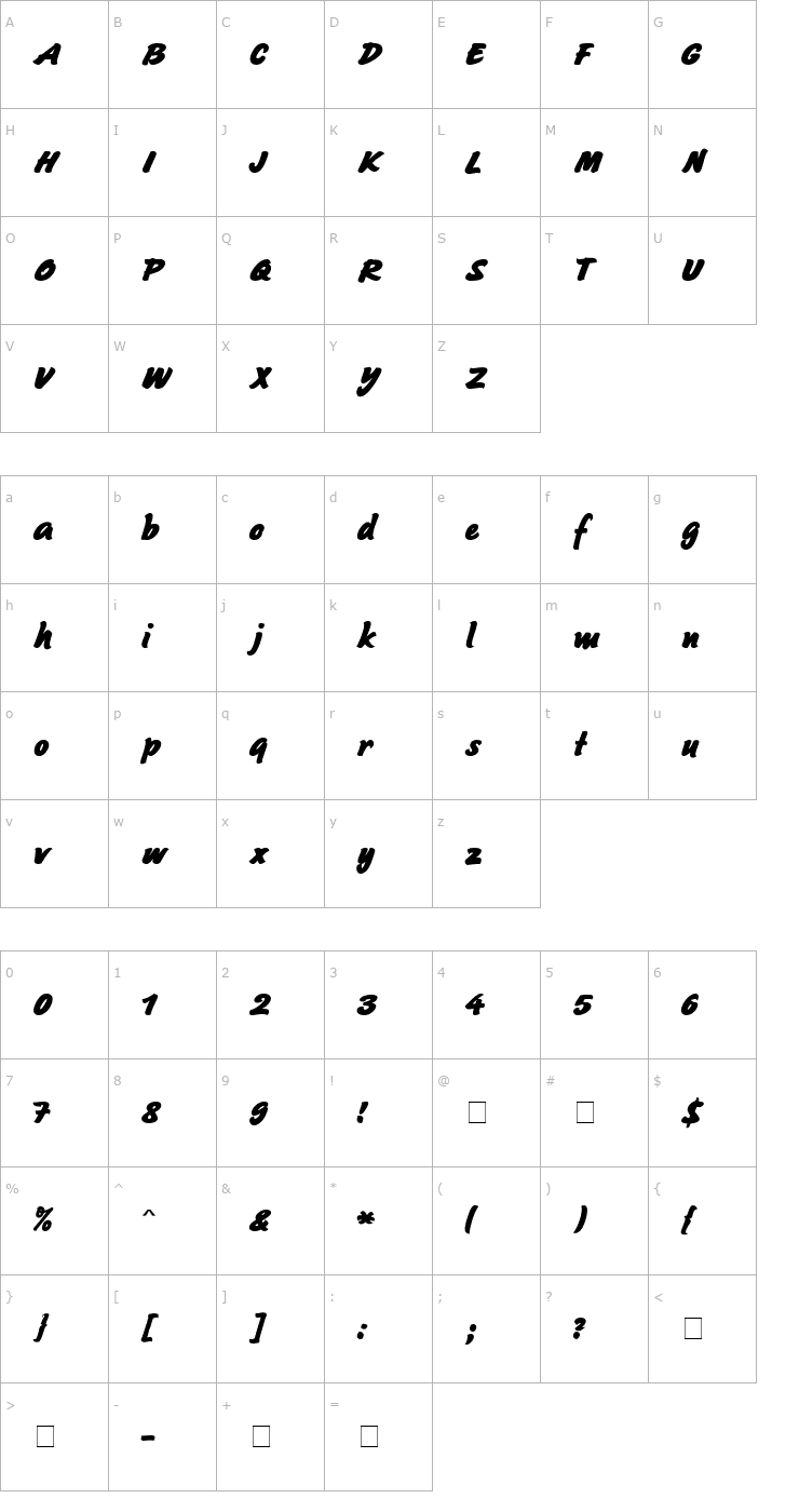 Character Map Sayer Script MN Bold Font