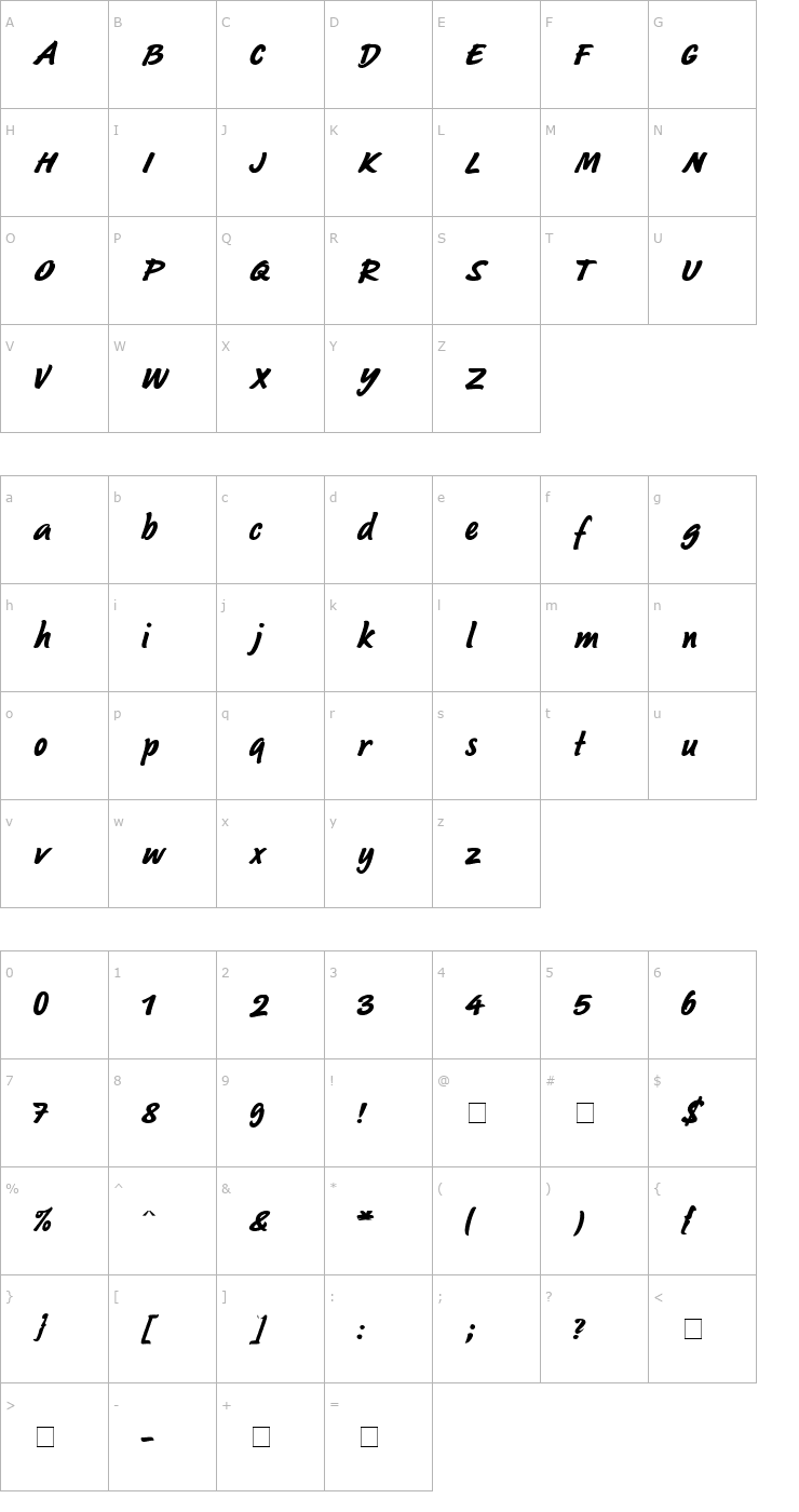 Character Map Sayer Script MN Font