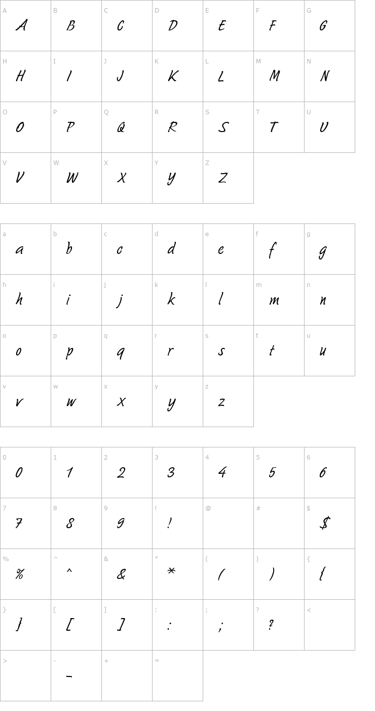 Character Map Sayer Script MN Light Font