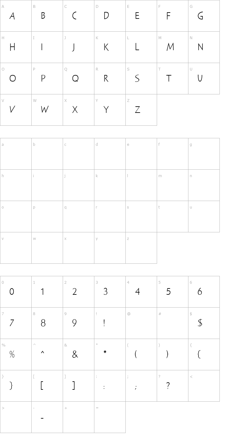 Character Map SayerSpiritual MN Font