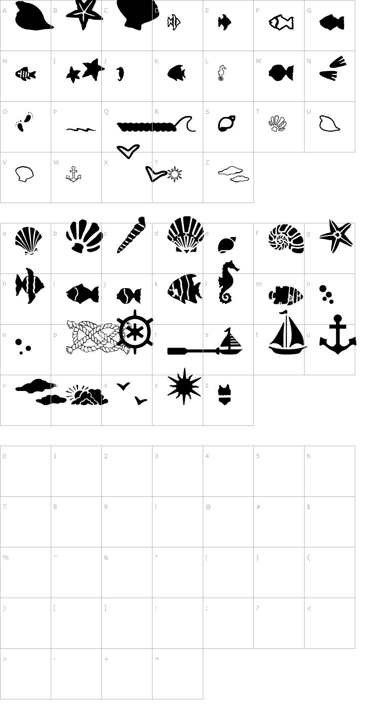 Character Map SC By The Sea Font