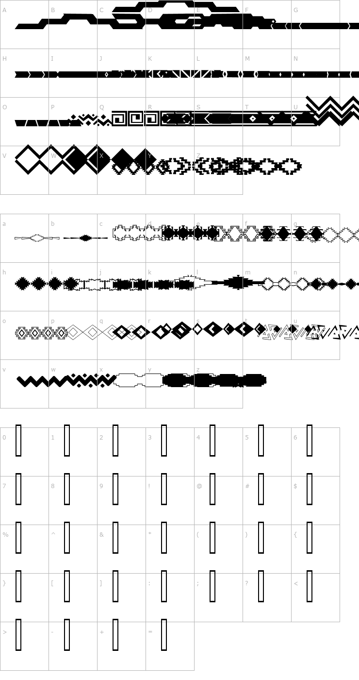 Character Map SC Southwest Dividers Font