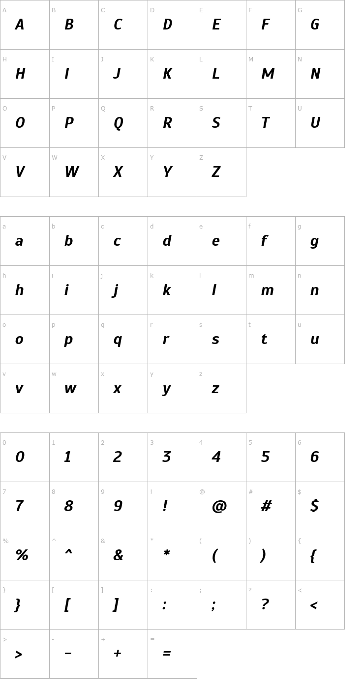 Character Map Scada Bold Italic Font