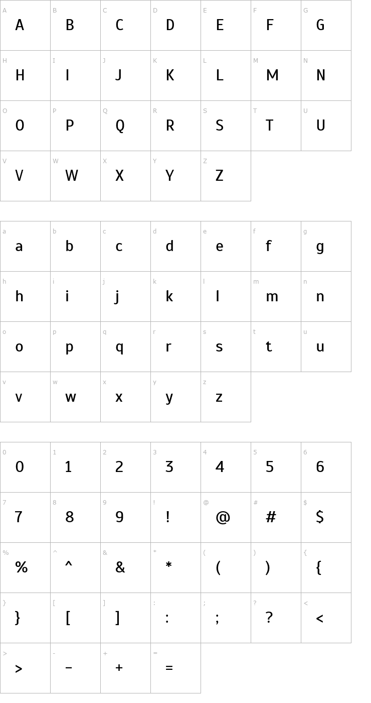 Character Map Scada Font