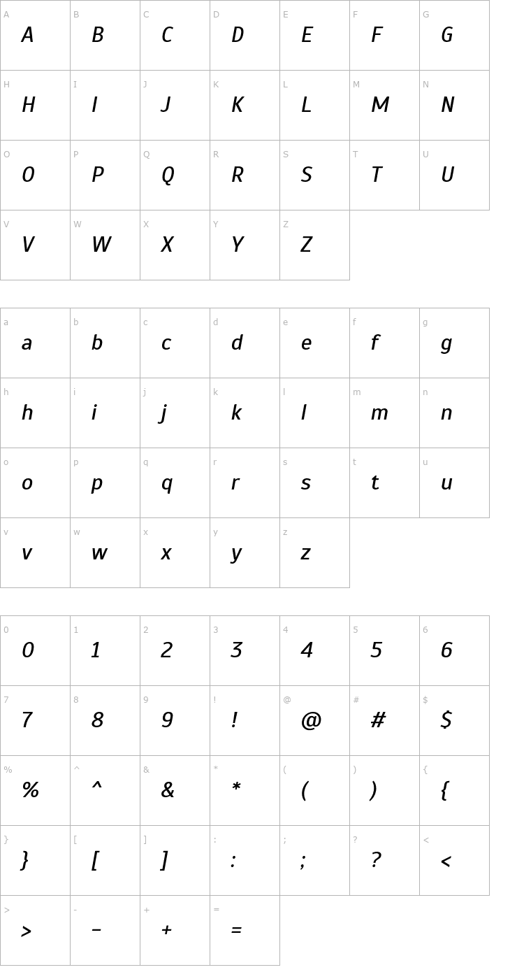 Character Map Scada Italic Font