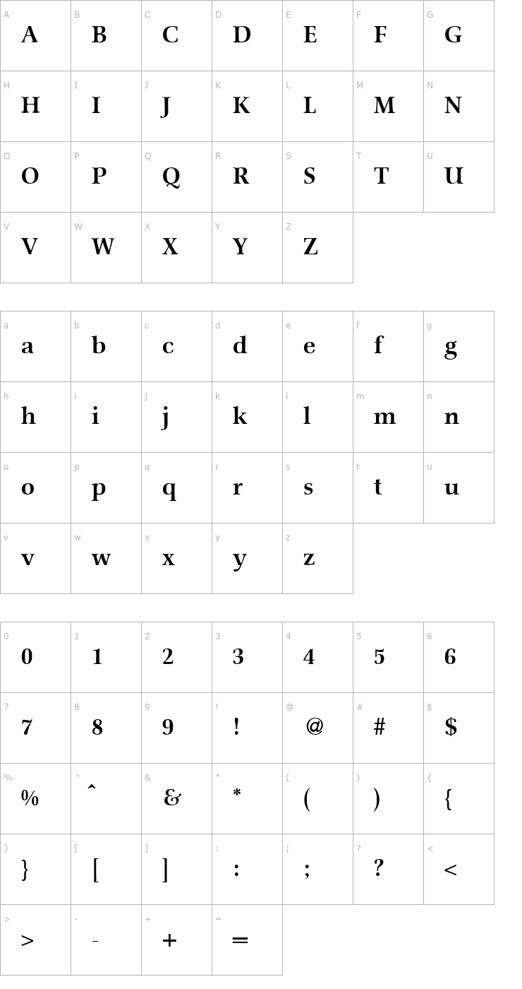 Character Map Scenic-Bold Font