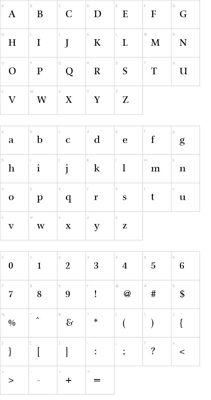 Character Map Scenic-Regular Font