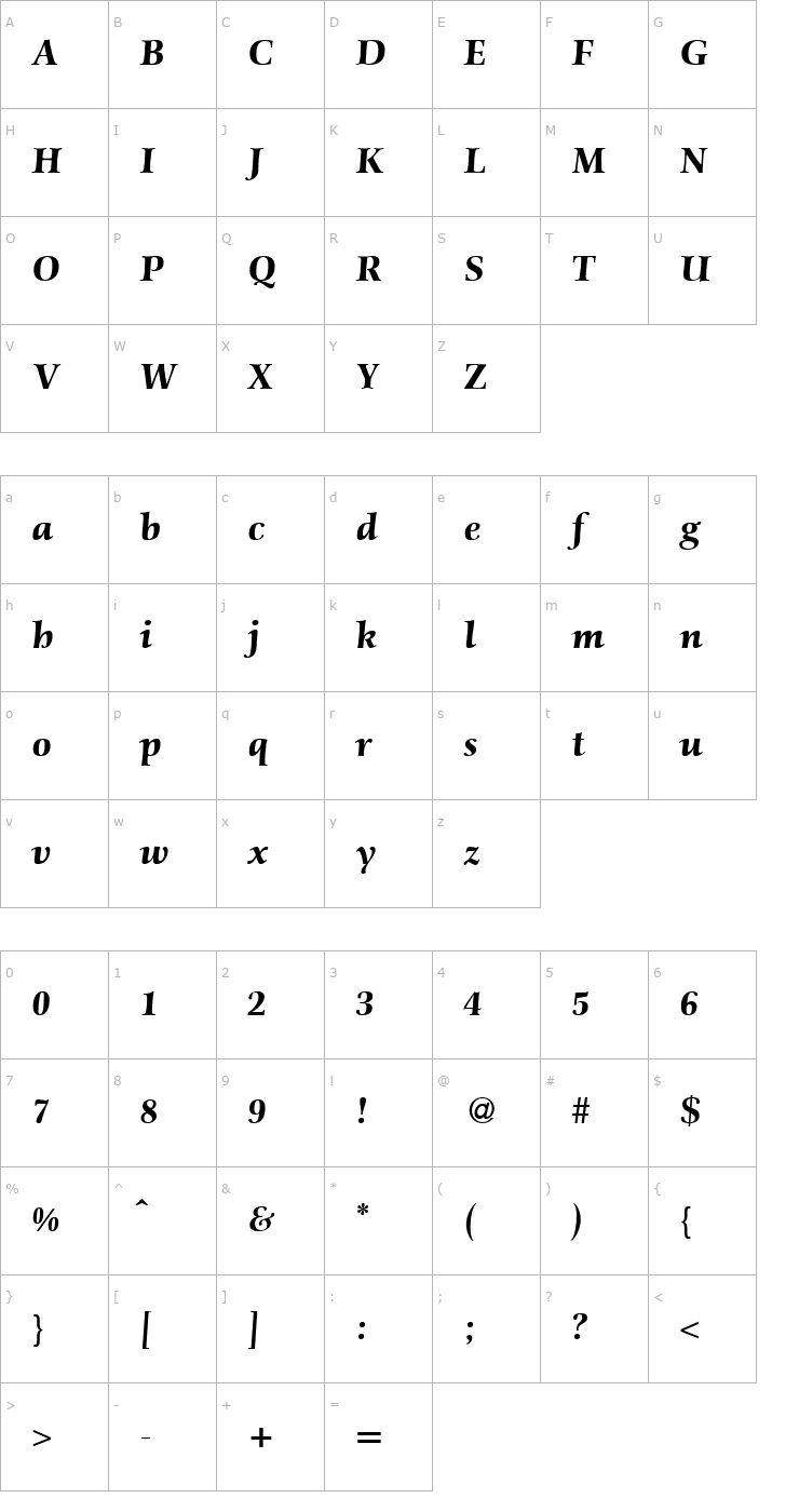 Character Map ScenicHeavy-RegularItalic Font