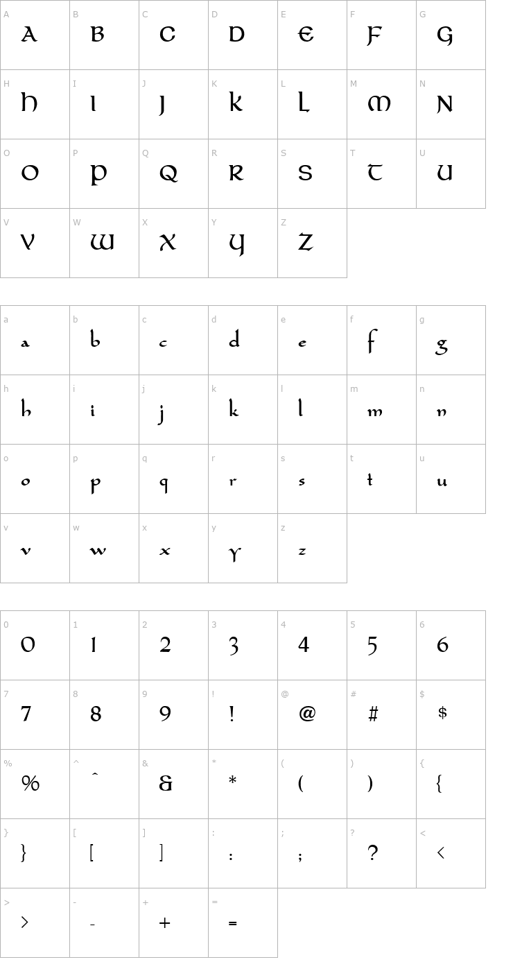 Character Map Scepter Normal Font