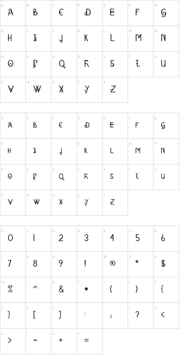 Character Map Schizcase Font