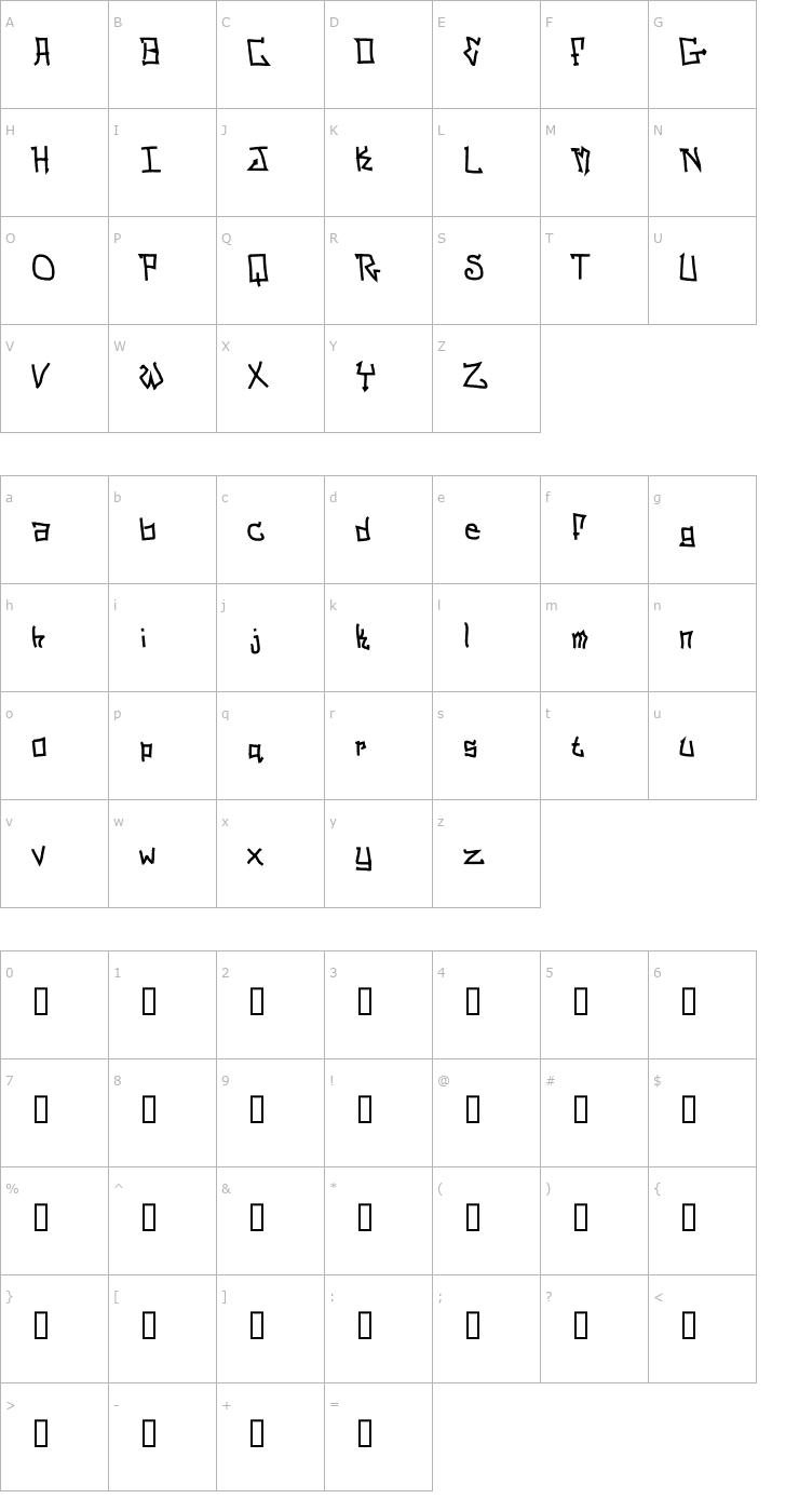 Character Map Schizophrenia G Font