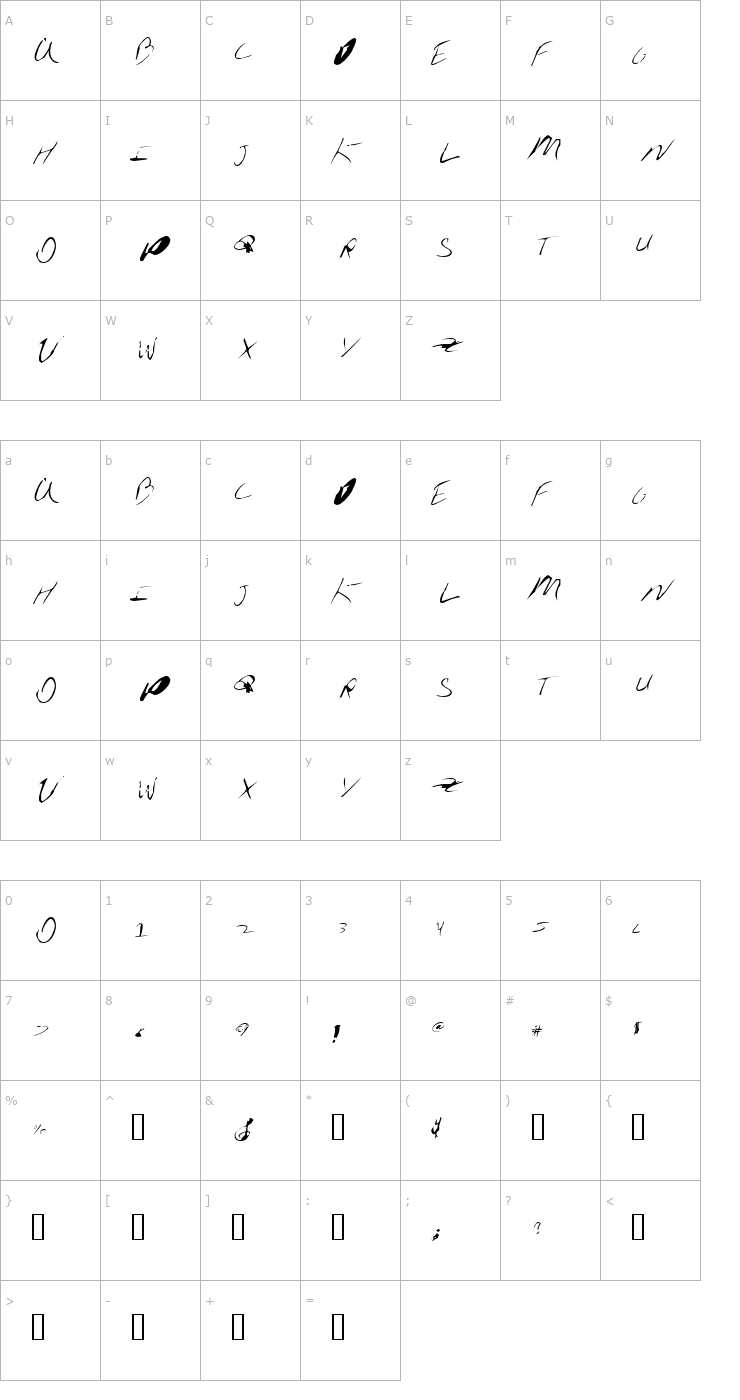 Character Map schleterian Font