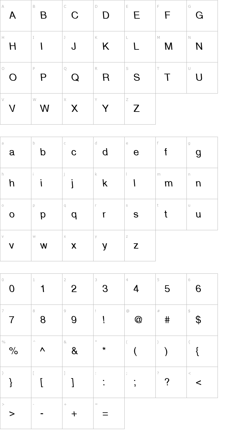 Character Map Schneller Regular Font