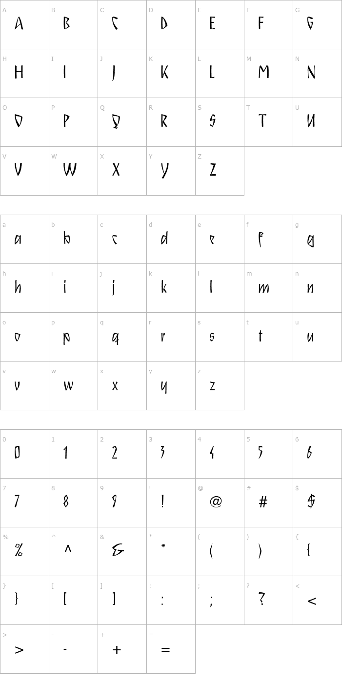Character Map SchnitzLL Font