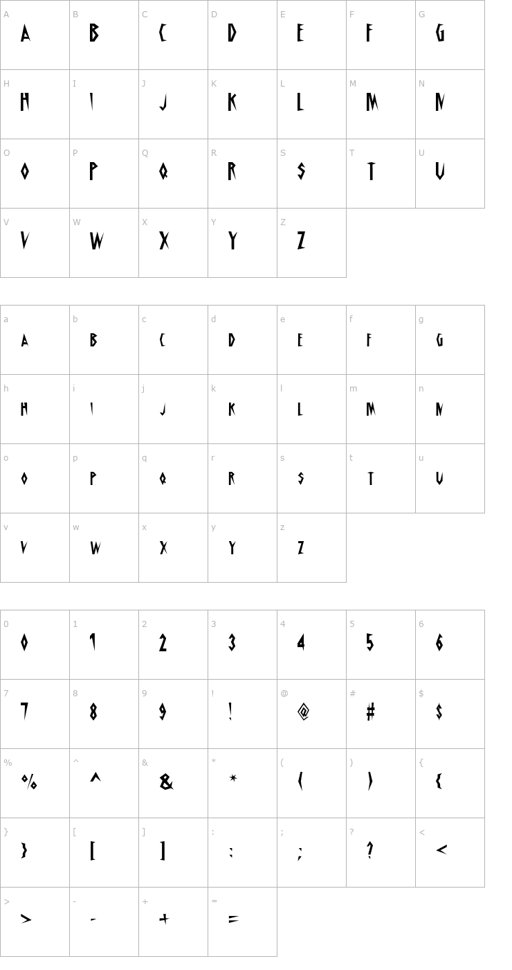 Character Map Schrill AOE Font