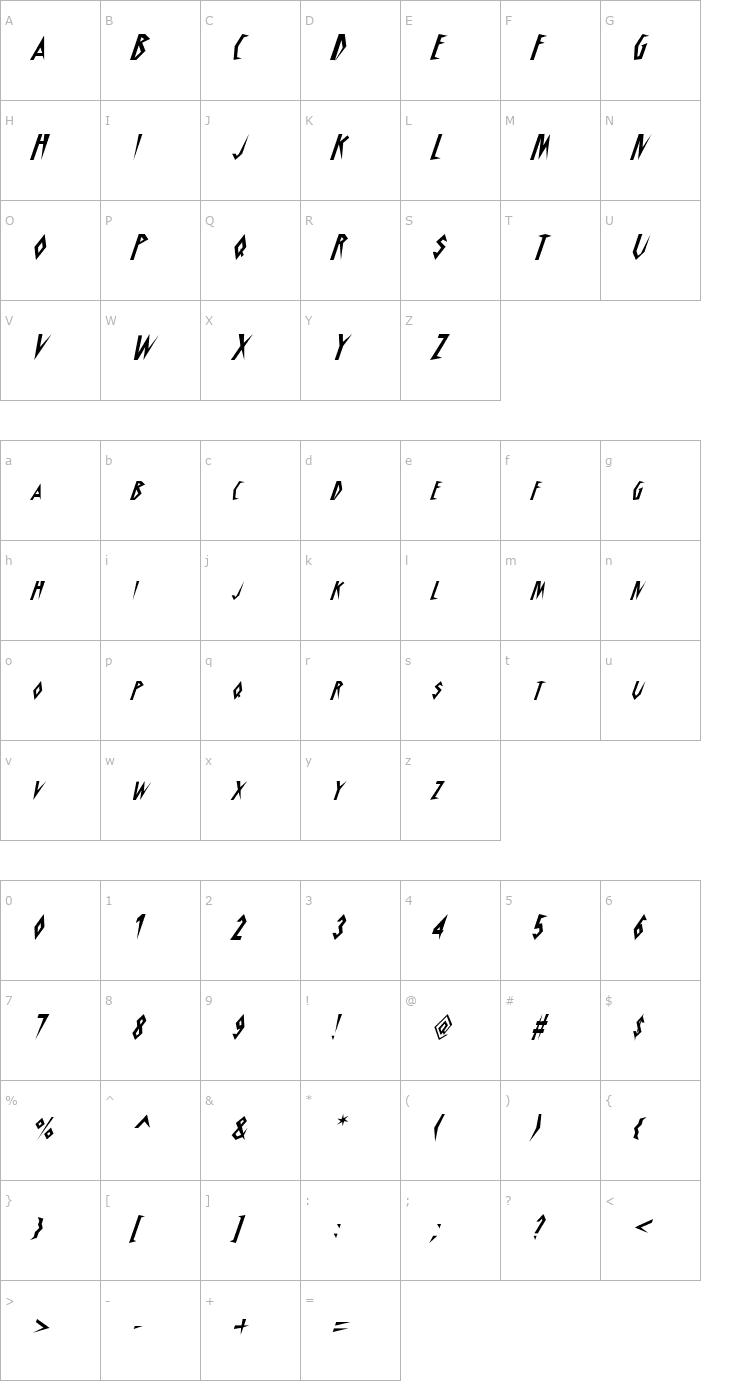 Character Map Schrill AOE Oblique Font