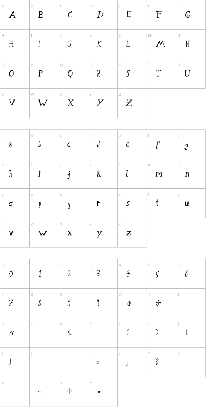 Character Map Schwabstrasse Font