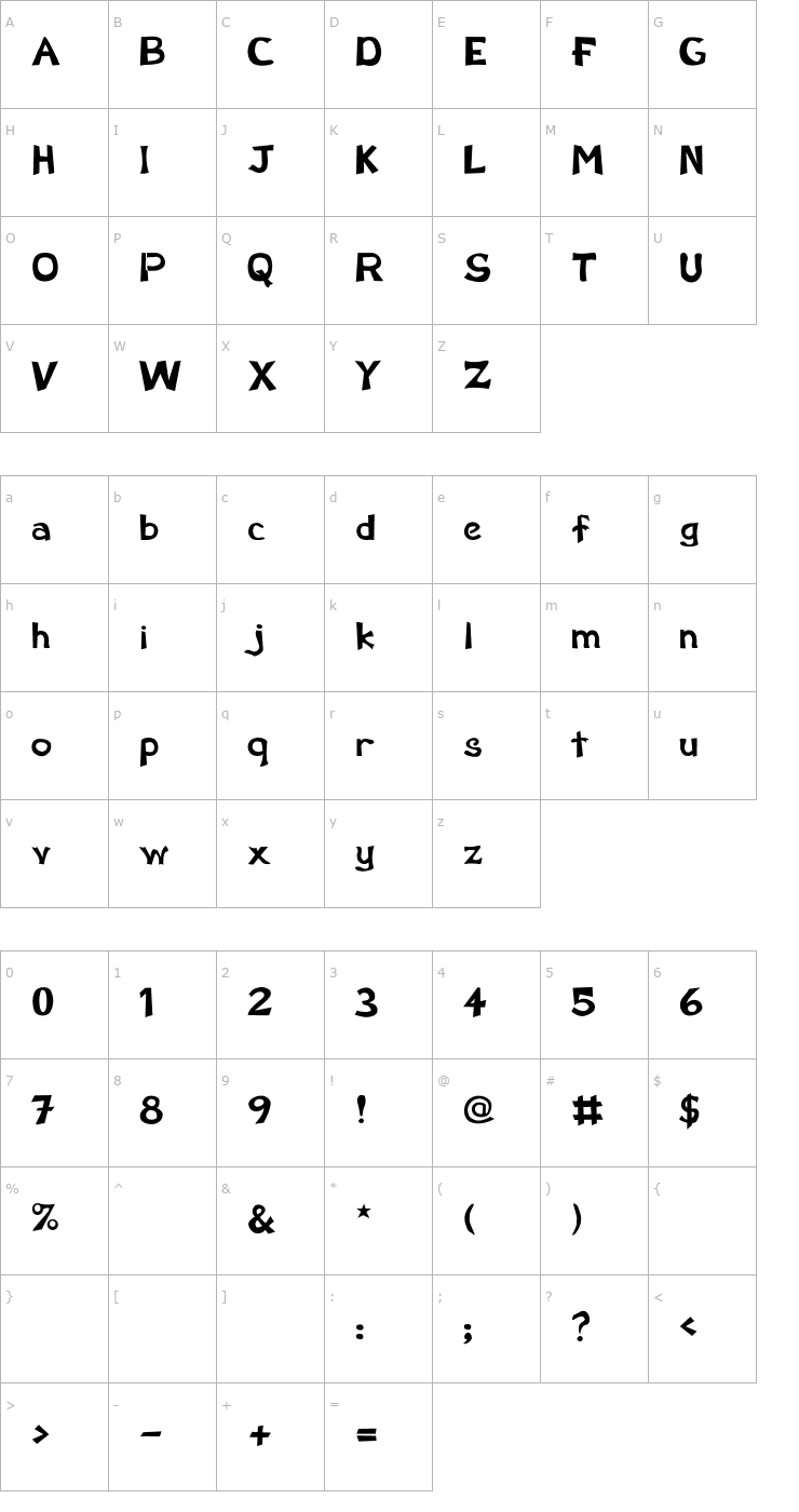Character Map SchwarzWald Font