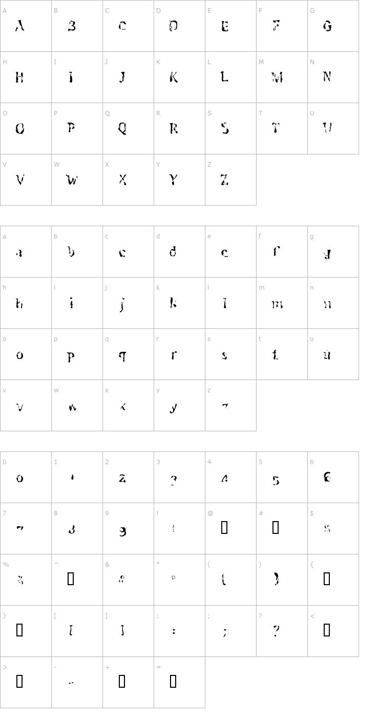 Character Map SchwennelLilaLL Font