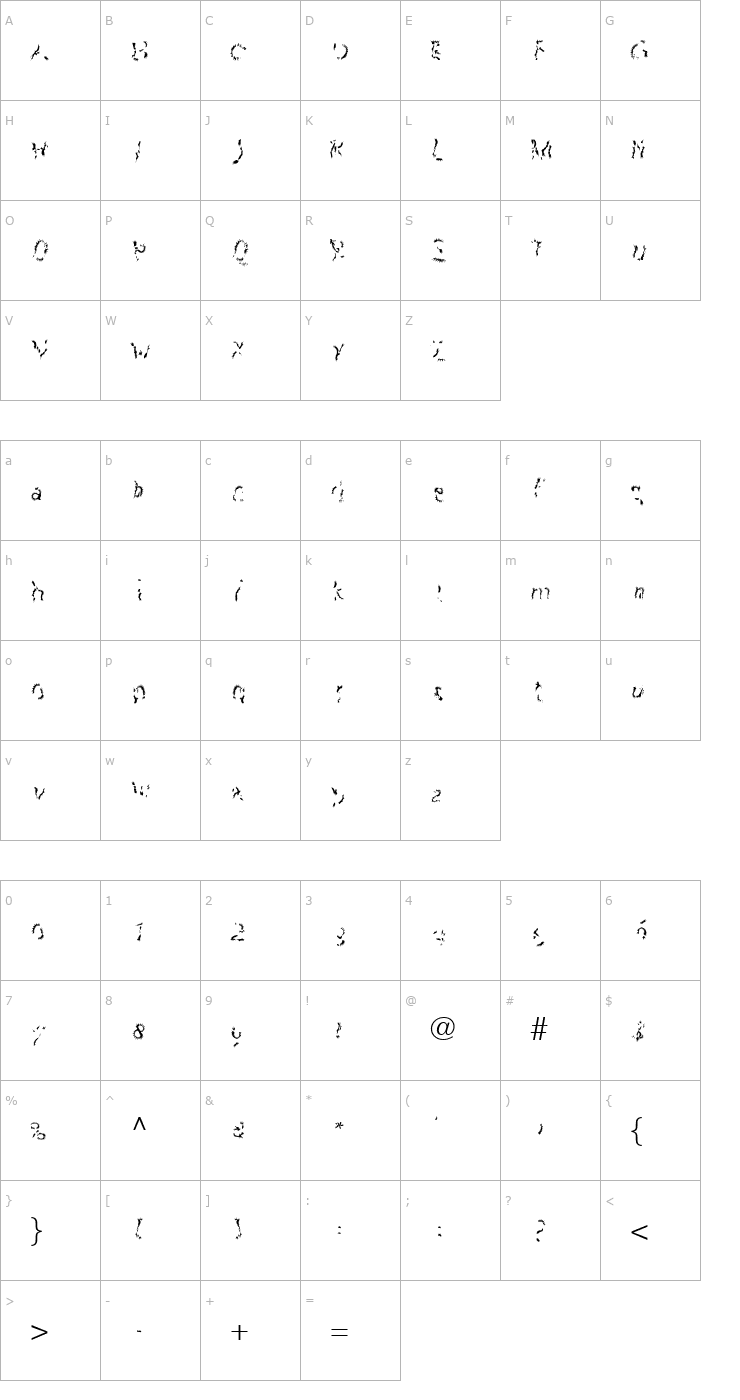 Character Map SchwennelNegroLL Font