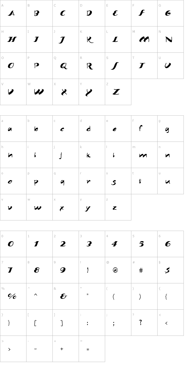 Character Map Scirocco PDF Font