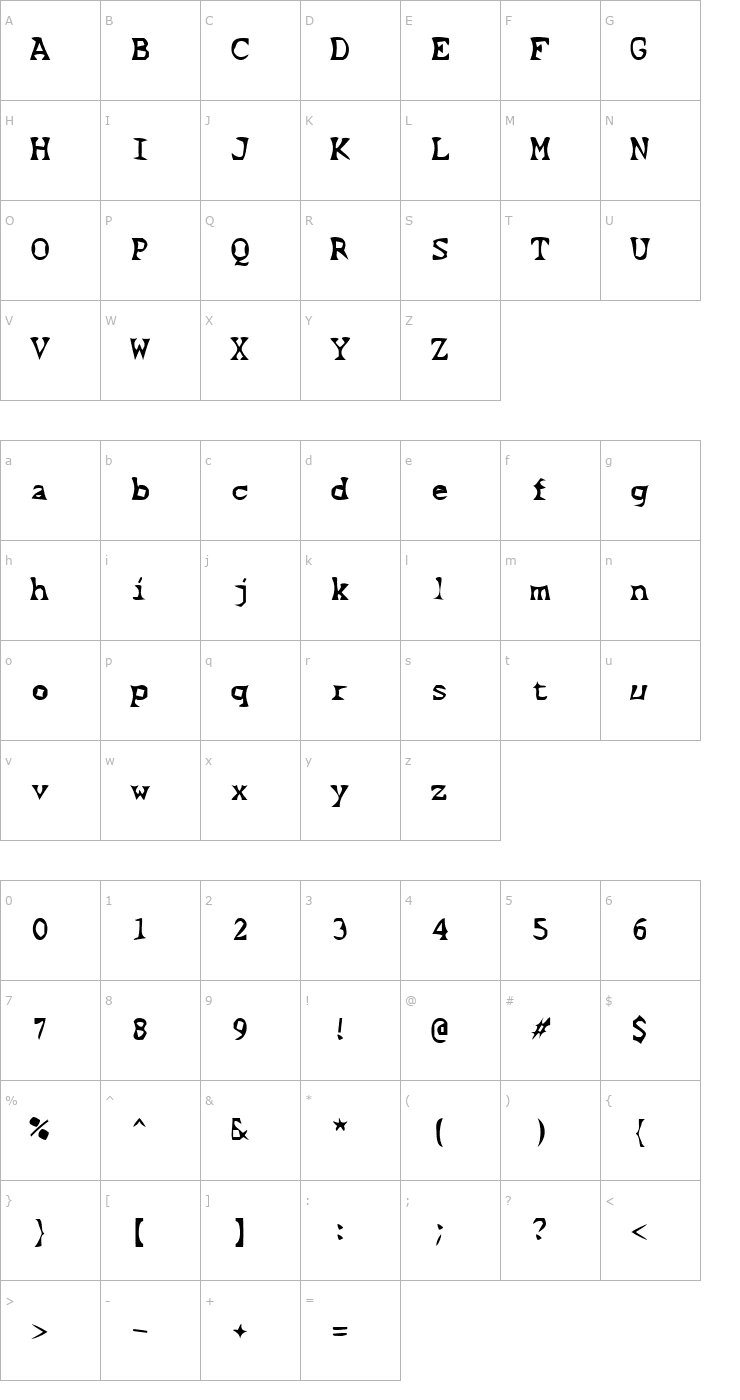 Character Map Scissor Cuts 2 Font